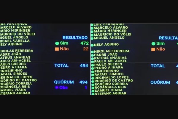 Placares das votações da PEC da escala 6x1: primeiro turno à esquerda e segundo turno à direita — Foto: Reprodução